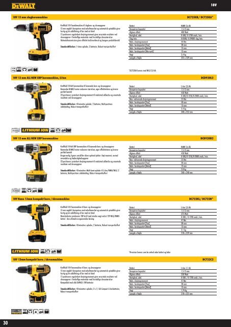 Online katalog - DeWALT