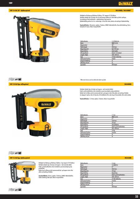 Online katalog - DeWALT