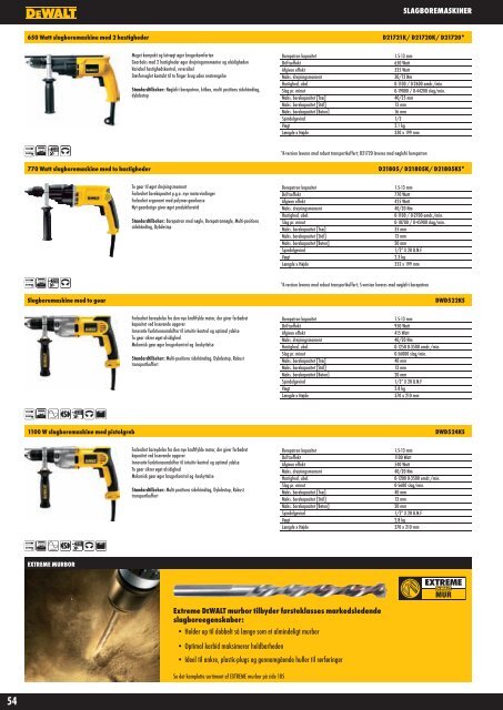 Online katalog - DeWALT