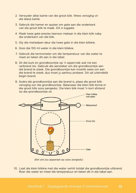 Natuurwetenskappe en Tegnologie Graad 5-B - The Thunderbolt Kids