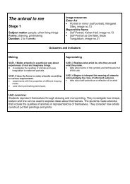 Unit of work - The animal in me - Curriculum Support