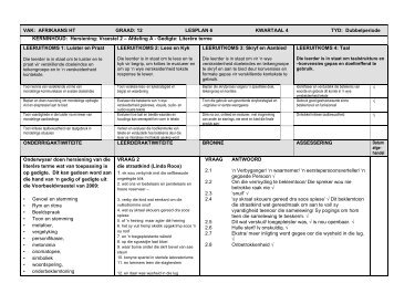 Gr. 12 Gedig - Eccurriculum.co.za