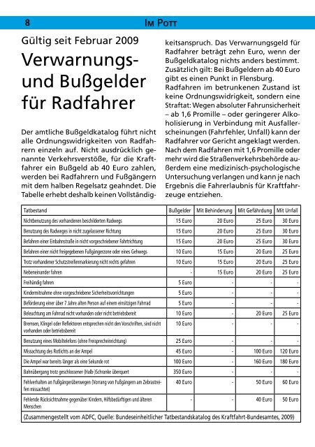 Fahrradzeitschrift Für Duisburg, Gladbeck, Mülheim - beim ADFC