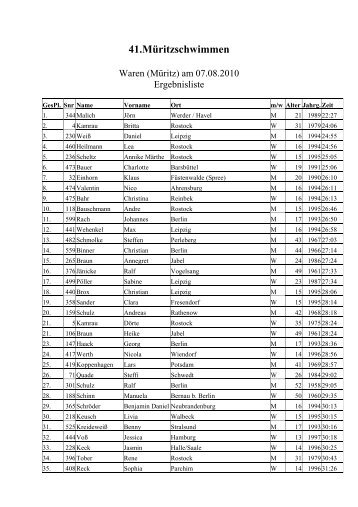 Ergebnisse 41.Müritzschwimmen 2010 - Müritz-Sportclub Waren e.V.