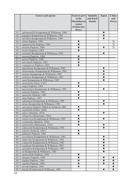 Arūnas Diškus - VPU biblioteka - Vilniaus pedagoginis universitetas