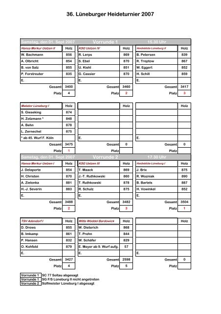 36. Lüneburger Heideturnier 2007