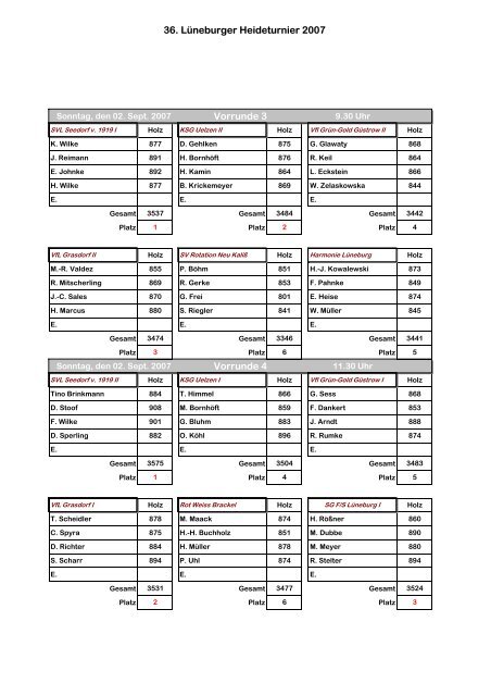 36. Lüneburger Heideturnier 2007