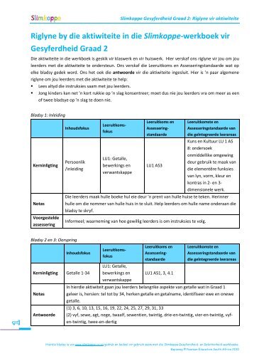 SK Notas vir Aktiwiteite Gesyferdheid 2 - Slimkoppe