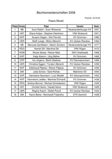 Bezirksmeisterschaften 2008
