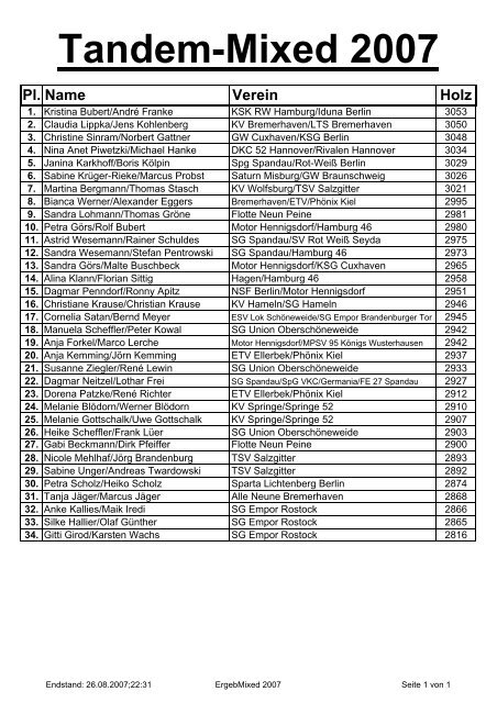 Tandem-Mixed 2007