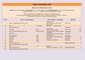 Vejen Telefonbog 1954 - Vejen Miniby