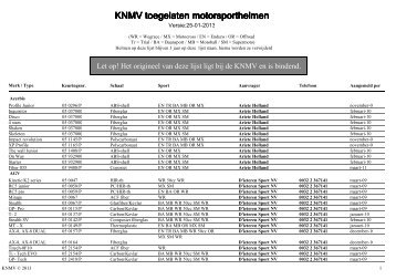 KNMV Motorsport Helmenlijst 2013 - SADS