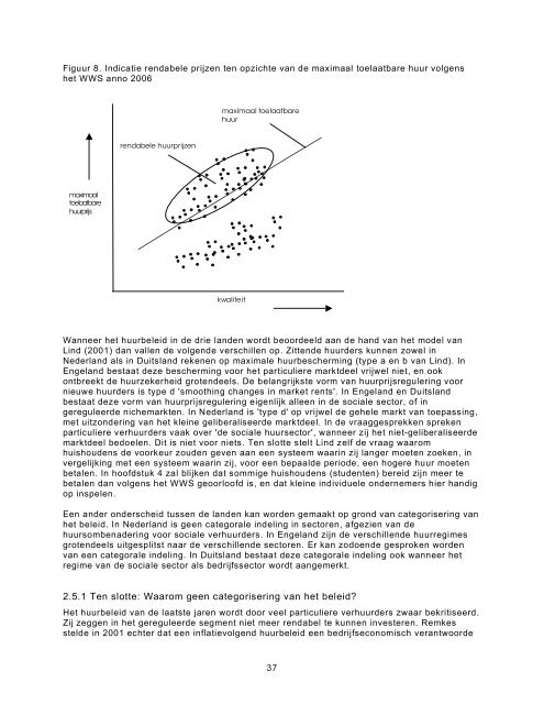 WEERBARSTIG HUURBELEID - Vastgoedkennis