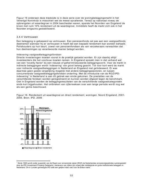 WEERBARSTIG HUURBELEID - Vastgoedkennis