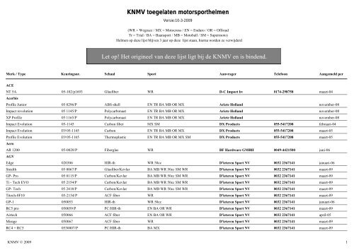 KNMV toegelaten motorsporthelmen - RAP-Holland