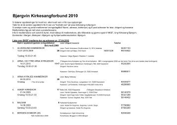 2010 BKSF medlemsliste pr. 27.04.2010.pdf - Norges ...