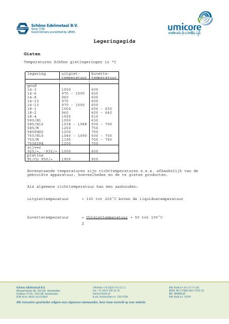 download - Schöne Edelmetaal BV.