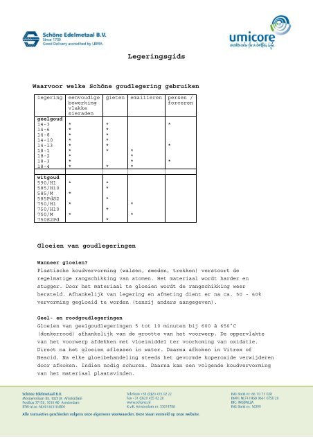 download - Schöne Edelmetaal BV.