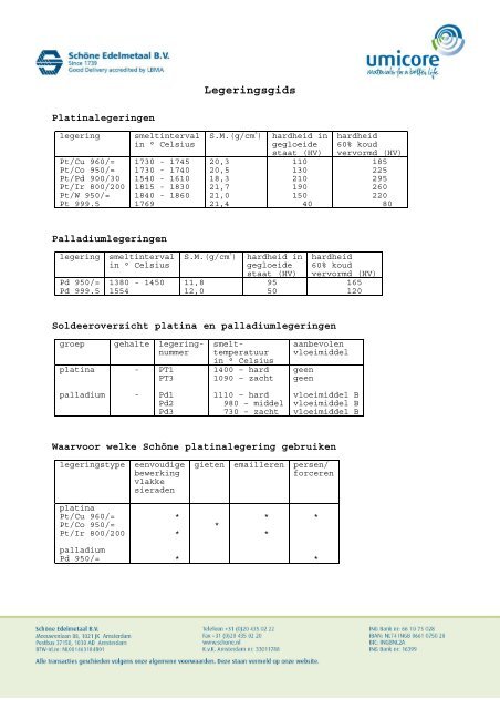 download - Schöne Edelmetaal BV.