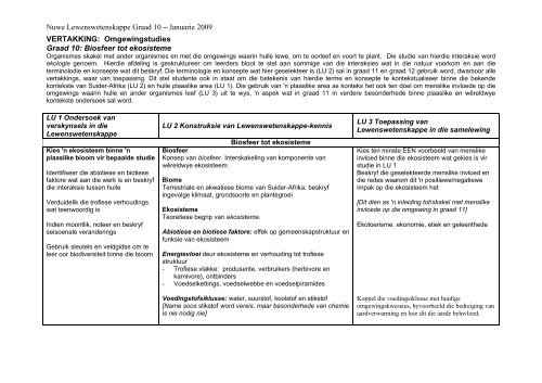 Nuwe Lewenswetenskappe Graad 10 – Januarie 2009