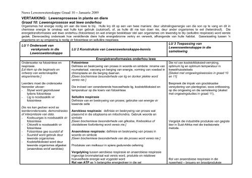 Nuwe Lewenswetenskappe Graad 10 – Januarie 2009