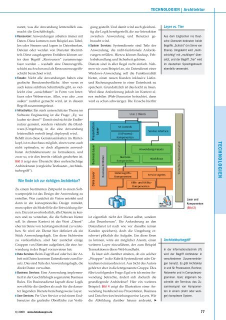 Mehrschichtige Anwendungen - MT AG