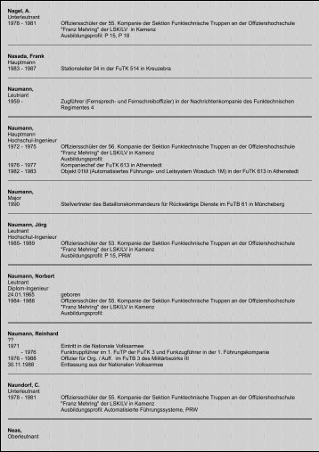 Nagel, A. Unterleutnant 1978 - 1981 Offiziersschüler der 55 ...