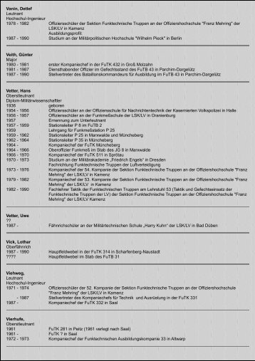 Vanin, Detlef Leutnant Hochschul-Ingenieur 1978 - 1982 ...