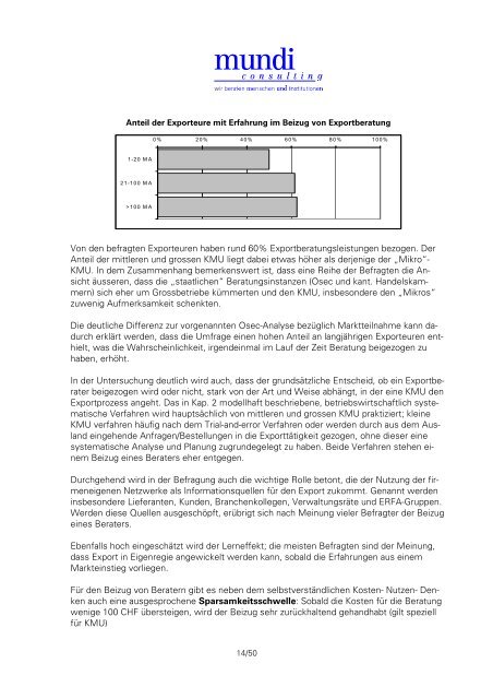 PDF Bericht Markstudie Exportberatung - Mundi Consulting