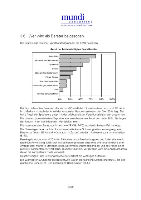 PDF Bericht Markstudie Exportberatung - Mundi Consulting