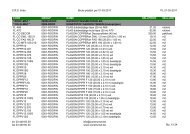 CRS bvba Bruto-prijslijst per 01-03-2011 PL 01-03 ... - Construmat