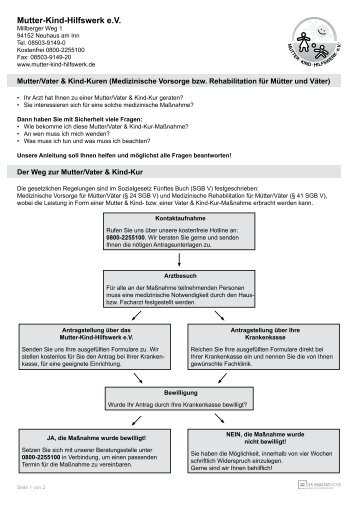 Mutter-Kind-Hilfswerk e.V.