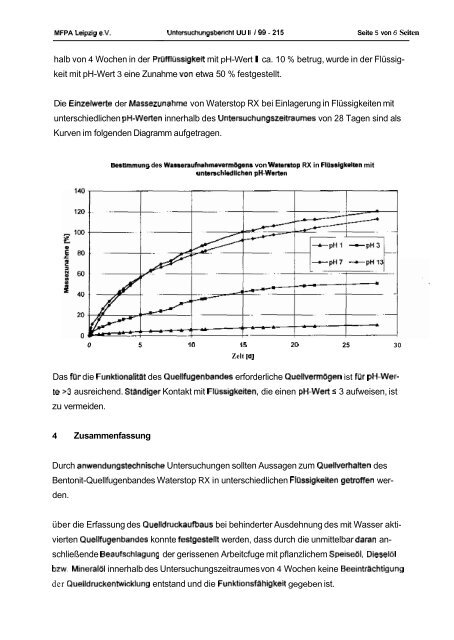 Untersuchungsbericht - Adicon