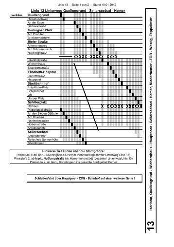 Linie 13 Linienweg Quellengrund - Seilerseebad - Hemer Is e rlohn ...