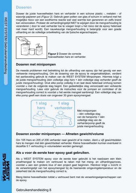 gebruikershandleiding en productoverzicht - George Kniest