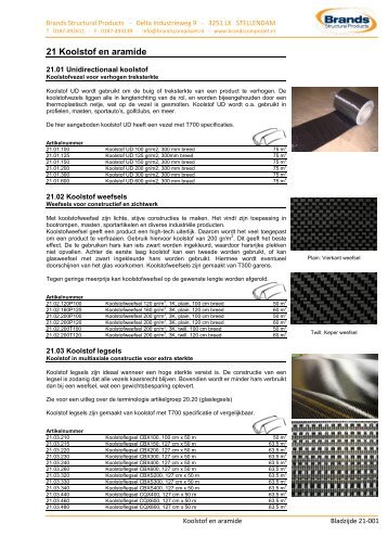 21 Koolstof en aramide - Brands Structural Products