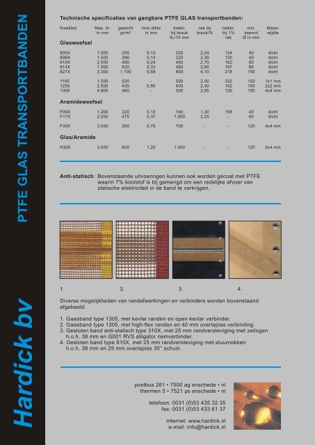 PTFE Transportbanden - Hardick bv