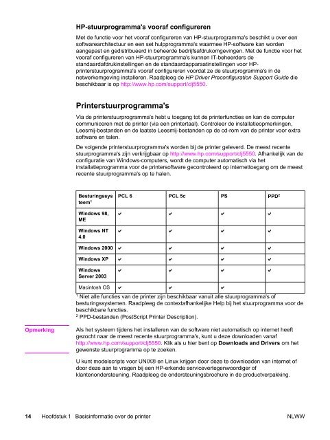 HP Color LaserJet 5550 Series Printer User Guide - NLWW