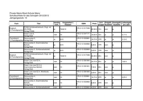 Private Maria-Ward-Schule Mainz Schulbuchliste für das