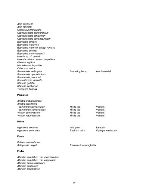 the vegetation types and veld condition - Maremani Nature Reserve