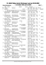 13. ADAC Rallye durchs Nürnberger Land am 24.04.2004