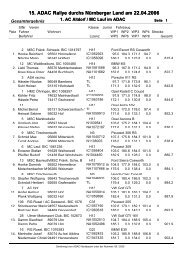 15. ADAC Rallye durchs Nürnberger Land am 22.04.2006
