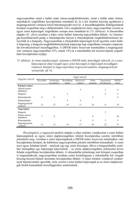 értekezés - Neveléstudományi Intézet - Szegedi Tudományegyetem