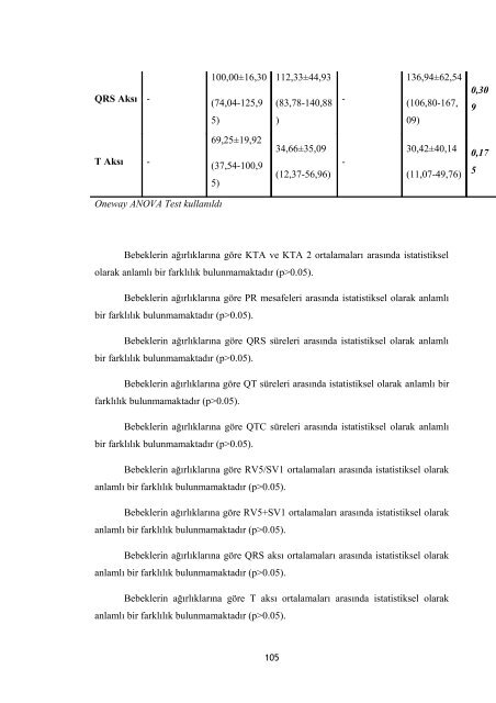 Prematüre İnfantlarda Kalp Boyutlarının Referans Aralıkları ve Kan ...