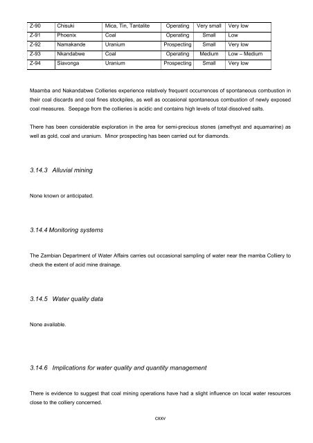 OVERVIEW OF THE IMPACT OF MINING ON THE ... - IIED pubs