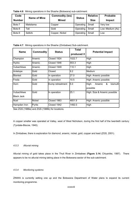 OVERVIEW OF THE IMPACT OF MINING ON THE ... - IIED pubs