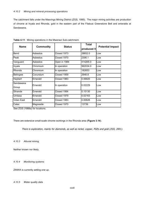 OVERVIEW OF THE IMPACT OF MINING ON THE ... - IIED pubs