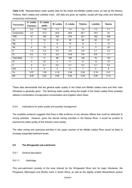 OVERVIEW OF THE IMPACT OF MINING ON THE ... - IIED pubs