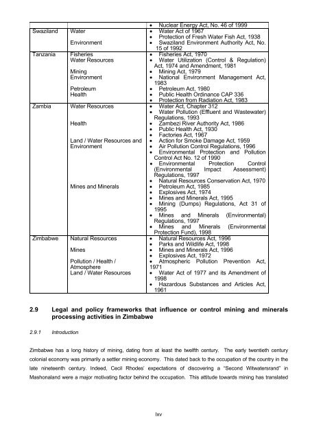 OVERVIEW OF THE IMPACT OF MINING ON THE ... - IIED pubs