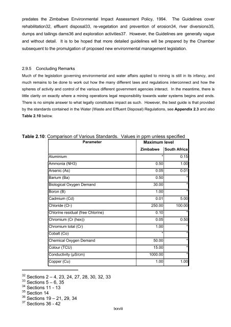 OVERVIEW OF THE IMPACT OF MINING ON THE ... - IIED pubs